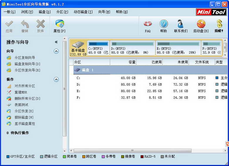 MiniTool分区向导