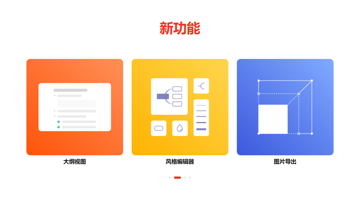 XMind思维导图软件