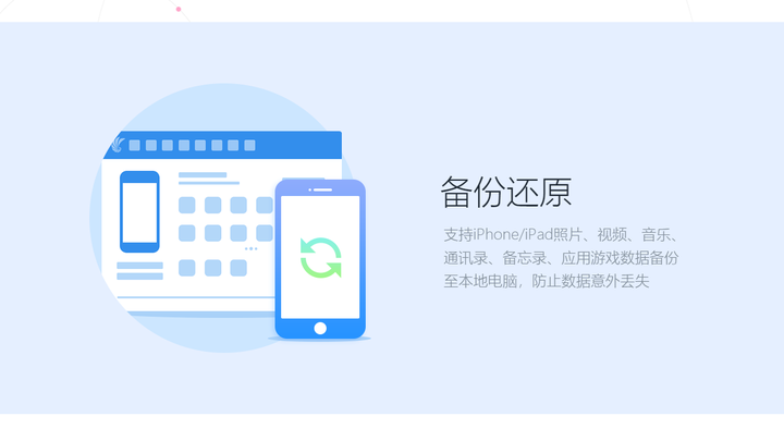 同步助手iPhone/iPad版
