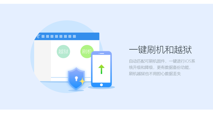 同步助手iPhone/iPad版