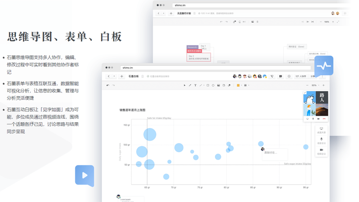 石墨文档
