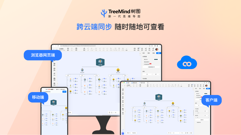 TreeMind树图