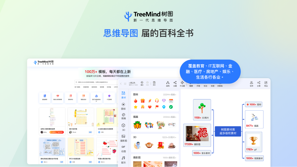 TreeMind树图