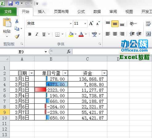 Excel2010-条件格式运用-办公应用-电脑百科-2