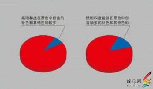 品质的三不原则是什么 ceaxQmmgam1Z2.jpg