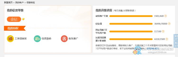 这级别能不能享受总部旅游?