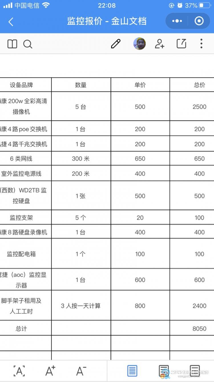 一个厂家要11个海康全彩摄像头,看一下报价是否合适