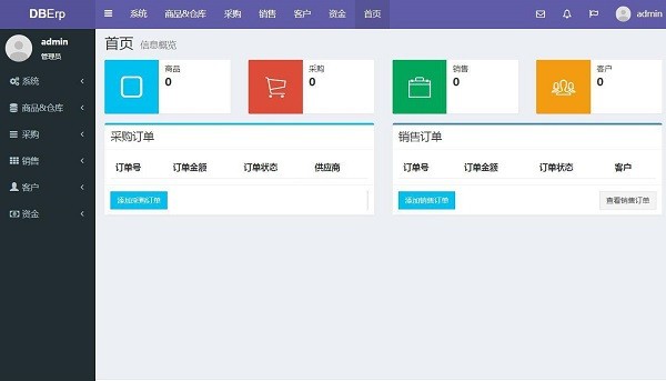 企业信息化之路：石油企业的ERP应用现状与挑战